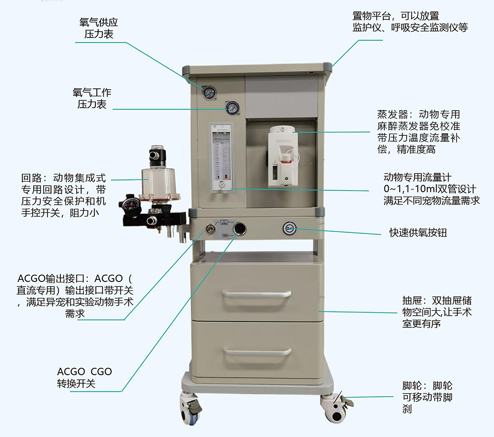 宠物麻醉工作站DA1200v7_02(1).png